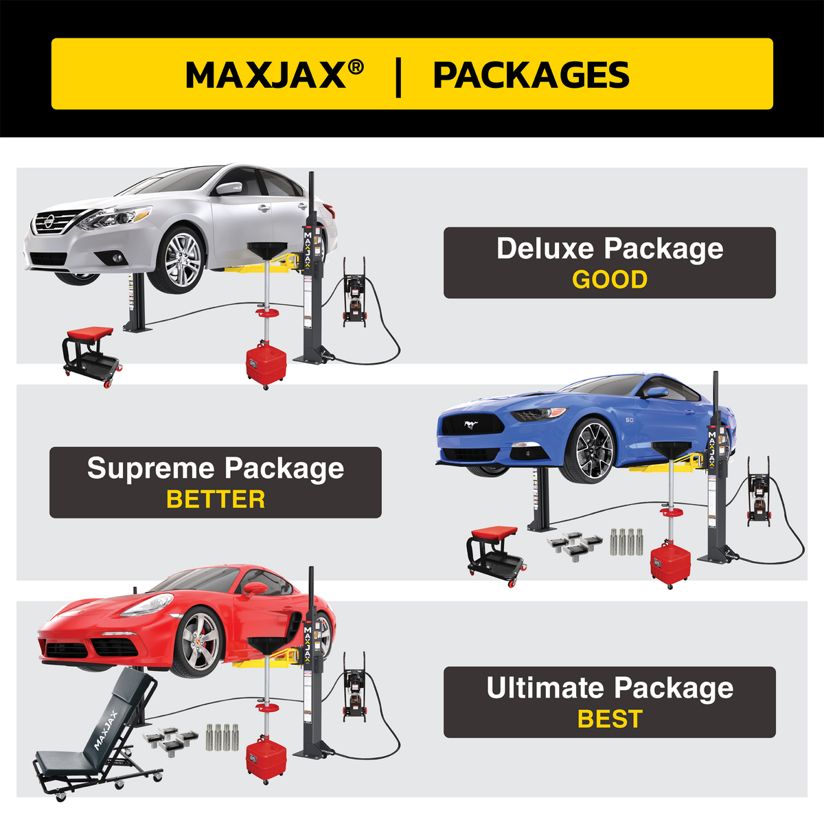 MaxJax offers 3 car lift packages: Deluxe, Supreme, and Ultimate, featuring car lifts, tools, and accessories for home or shop use.